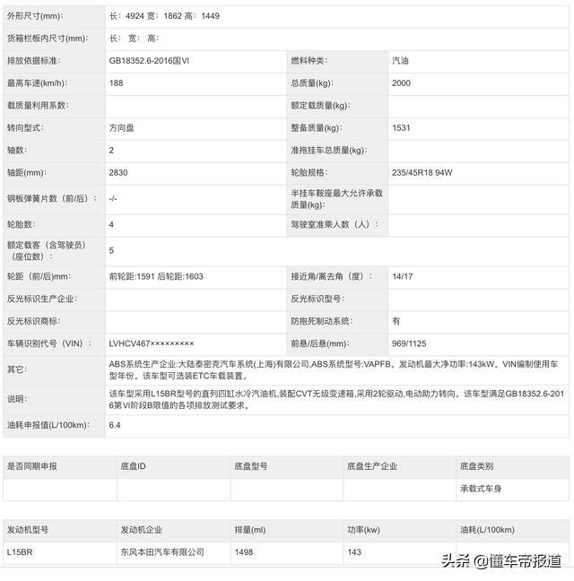 新车 | 雅阁姊妹车，东风本田新款INSPIRE实车曝光，前脸变化大