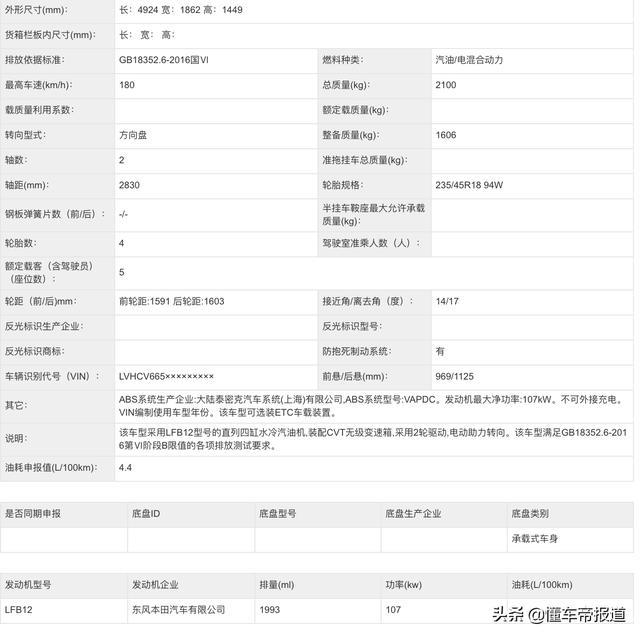 新车 | 雅阁姊妹车，东风本田新款INSPIRE实车曝光，前脸变化大