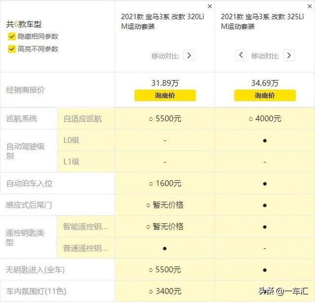追求舒适的同时不忘运动，看宝马3系哪款更具性价比