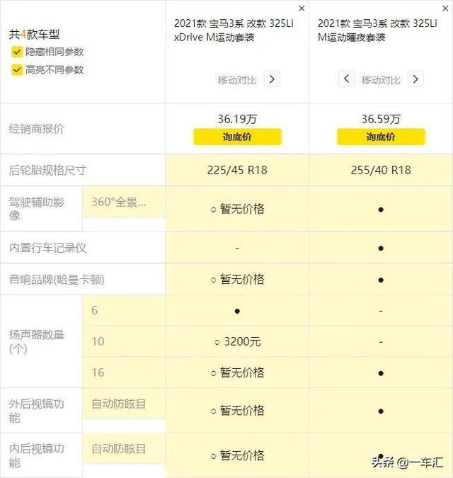 追求舒适的同时不忘运动，看宝马3系哪款更具性价比