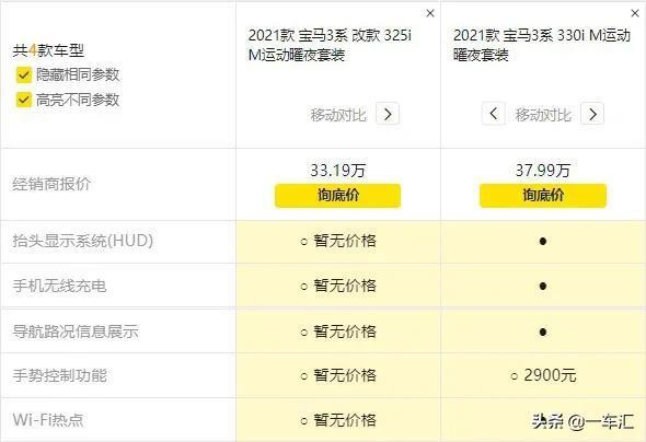 追求舒适的同时不忘运动，看宝马3系哪款更具性价比