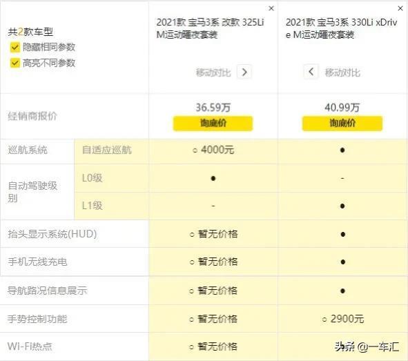 追求舒适的同时不忘运动，看宝马3系哪款更具性价比
