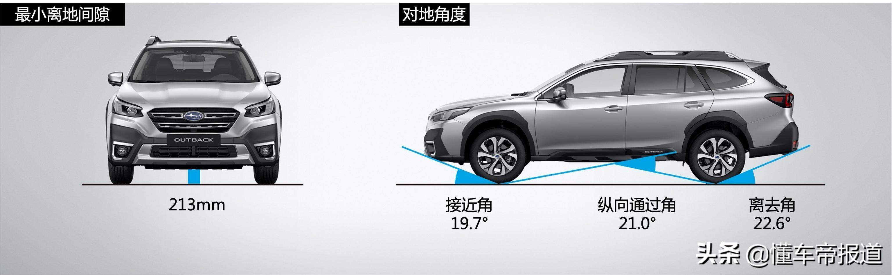 新车｜居家/旅行两不误 全新斯巴鲁傲虎深度解析