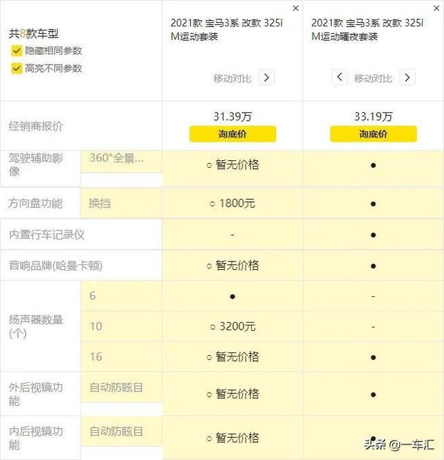 追求舒适的同时不忘运动，看宝马3系哪款更具性价比