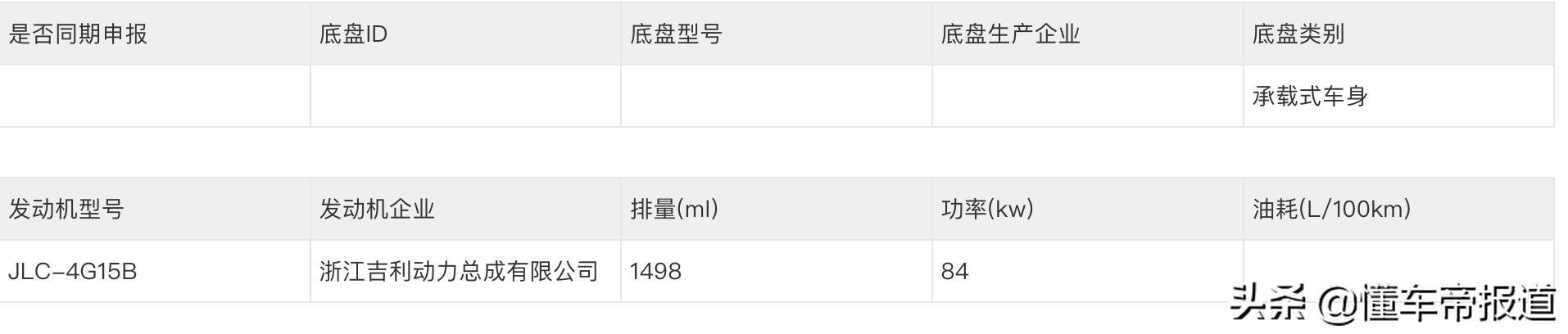 新车｜吉利第四代帝豪谍照曝光，酷似小星瑞，还卖6万多香么？