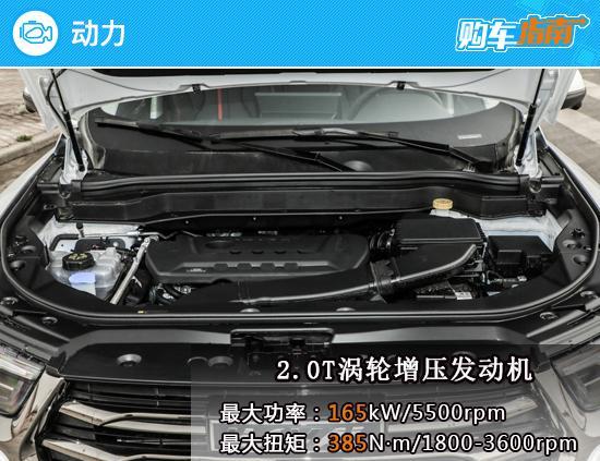 推1.5GDIT冠军版 哈弗H6国潮版购车指南
