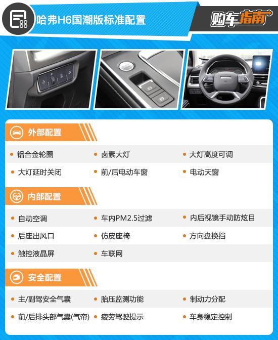 推1.5GDIT冠军版 哈弗H6国潮版购车指南