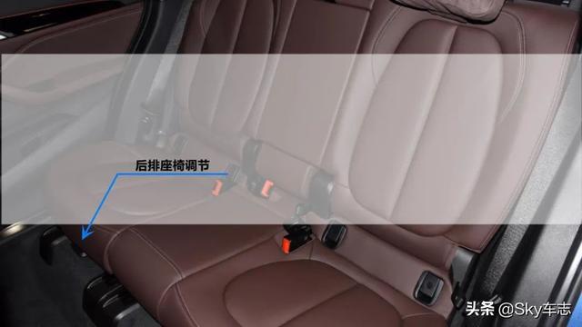 收藏！2021宝马全系最新按键使用说明书