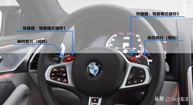 收藏！2021宝马全系最新按键使用说明书