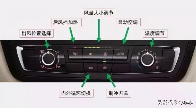 收藏！2021宝马全系最新按键使用说明书