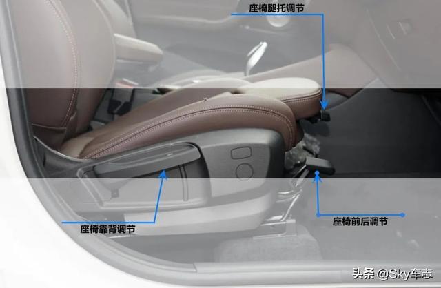 收藏！2021宝马全系最新按键使用说明书