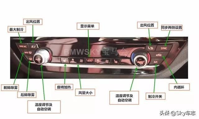 收藏！2021宝马全系最新按键使用说明书