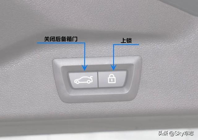 收藏！2021宝马全系最新按键使用说明书