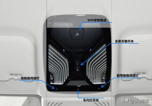 收藏！2021宝马全系最新按键使用说明书