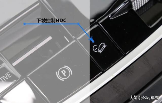 收藏！2021宝马全系最新按键使用说明书