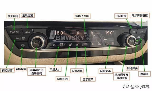 收藏！2021宝马全系最新按键使用说明书