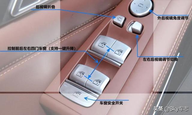 收藏！2021宝马全系最新按键使用说明书