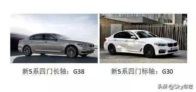 收藏！2021宝马全系最新按键使用说明书