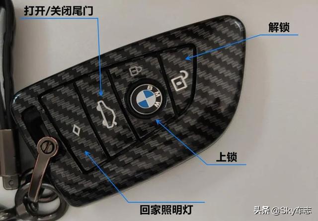收藏！2021宝马全系最新按键使用说明书