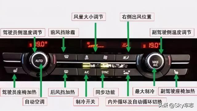 收藏！2021宝马全系最新按键使用说明书