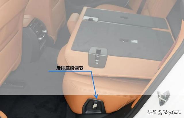 收藏！2021宝马全系最新按键使用说明书