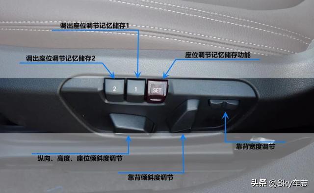 收藏！2021宝马全系最新按键使用说明书