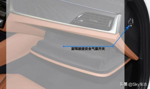 收藏！2021宝马全系最新按键使用说明书