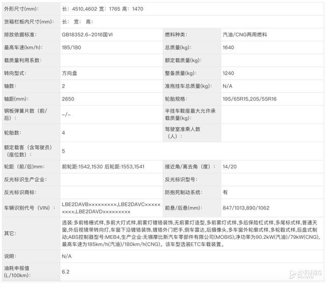 现代悦动CNG车型申报图曝光 满足多种用车场景