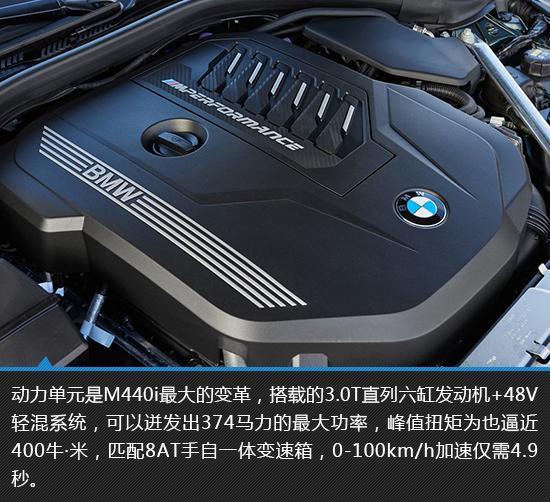 软顶敞篷的魅力 宝马M440i敞篷版新车图解