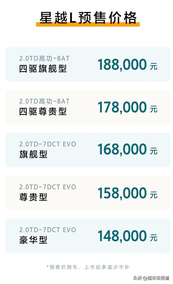新车 | 终于来了！吉利星越L正式接受预订 预售价14.8万元起