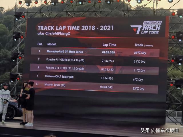 新车｜梅赛德斯-AMG GT Black Series和暗夜特别版正式上市