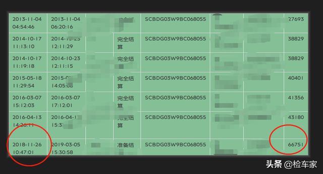当年五百多万买的宾利欧陆，现在只卖98万！买主：这车比较低调