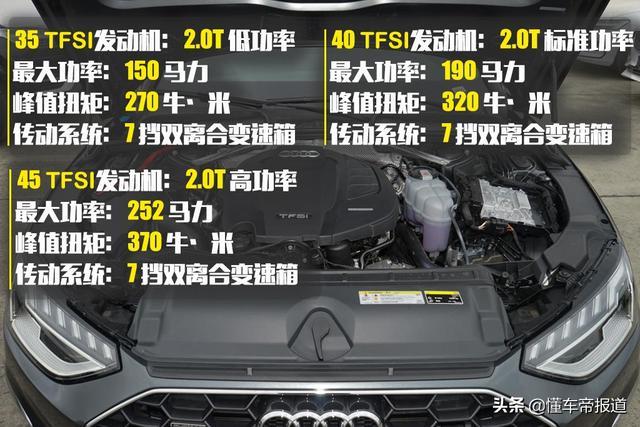 新车 | 新一代奥迪A4将于2023年发布 内饰终于要改了？