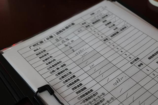 手握15万预算买SUV？90后小哥跑一趟本田4S店，锁定缤智