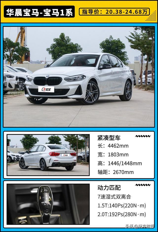 优惠近6万？只要15万多的宝马1系 是年轻人的第一辆豪车？