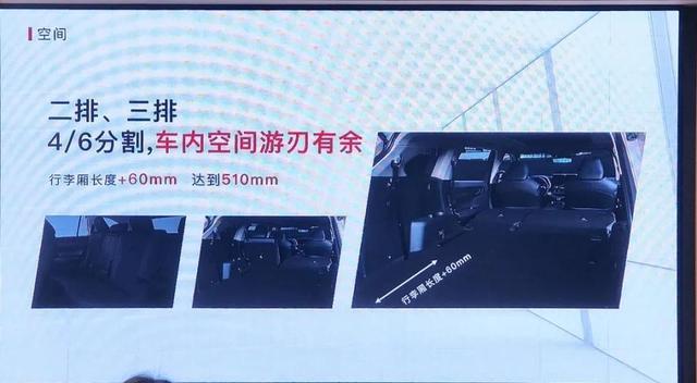 静态体验第四代汉兰达：放大每一项优势