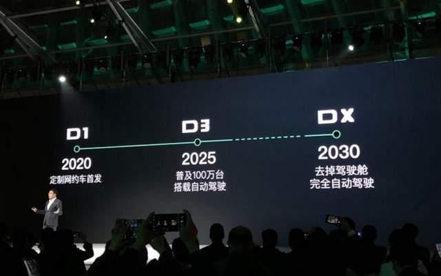 日均下线400台！这才是最适合跑滴滴的神车？浅析比亚迪D1
