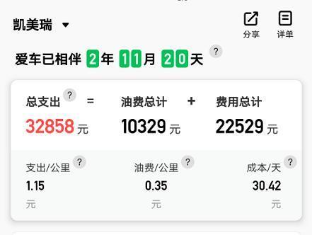 八代凯美瑞混动三年了，看看车主怎么说