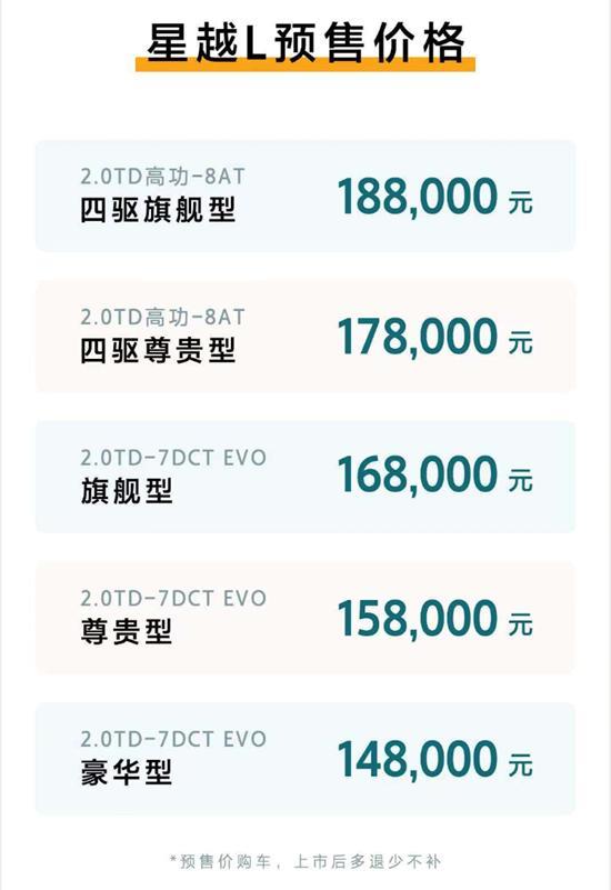 吉利星越L开启预售 预售价14.8-18.8万元