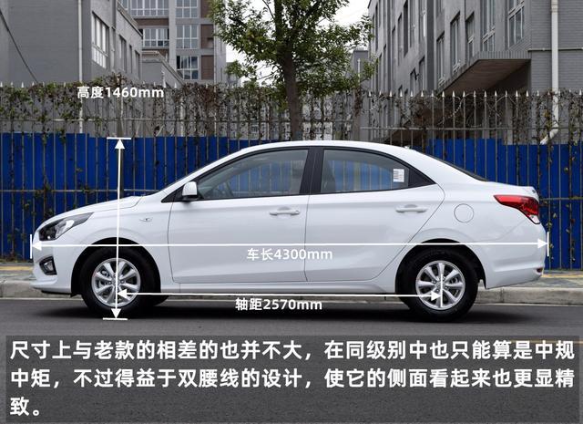 经济耐用还好看，实测现代瑞纳