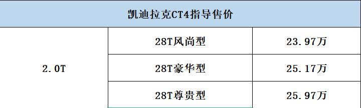2.0T+8AT+后驱，破百6.9秒，20万落地，CT4咋选