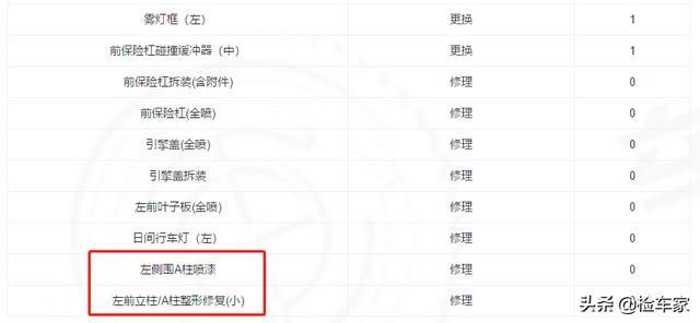 开了4年的标致408只值6万块？卖家还送了一套座椅！到底值不值？