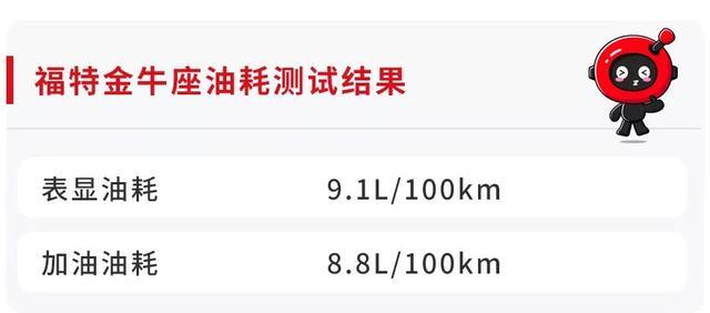 2.0T+8AT，这台旗舰大轿车，低调的人就买它