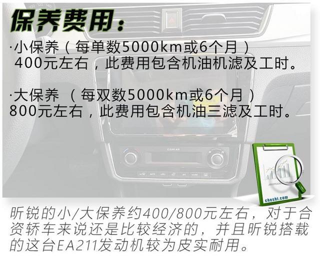 不用花大钱买混动，这台斯柯达拉活神器！好开省油，还不到7万