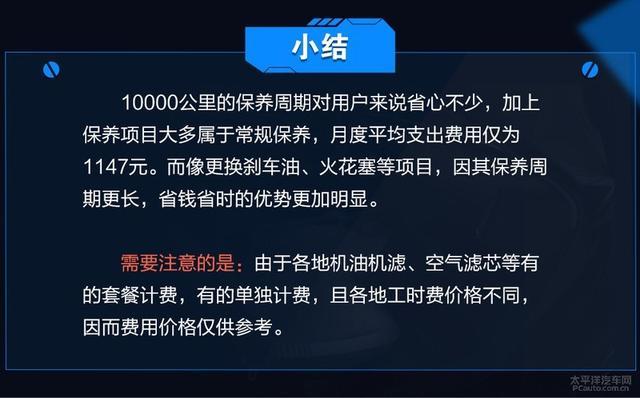 雅阁/凯美瑞/迈腾/君威 哪台车养起来最省心？