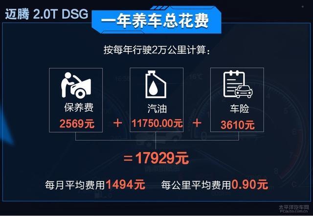 雅阁/凯美瑞/迈腾/君威 哪台车养起来最省心？
