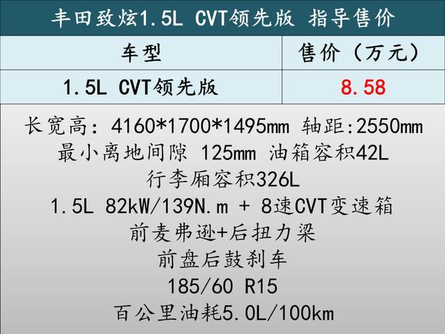 8万元的接娃利器——丰田致炫1.5L CVT领先版