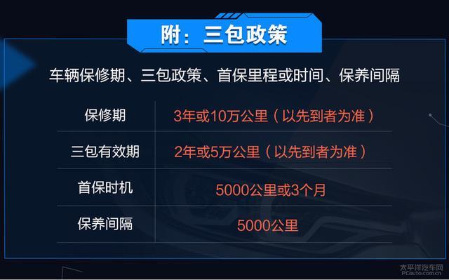 雅阁/凯美瑞/迈腾/君威 哪台车养起来最省心？