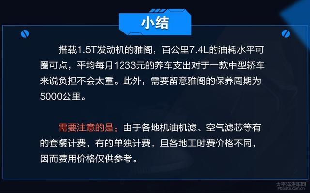 雅阁/凯美瑞/迈腾/君威 哪台车养起来最省心？