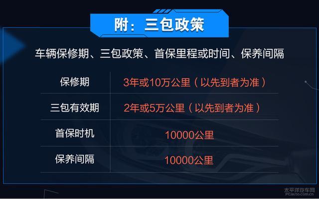 雅阁/凯美瑞/迈腾/君威 哪台车养起来最省心？